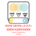 Купити Люстра світлодіодна INNOVA3 3CCT 40W Люстра світлодіодна INNOVA3 3CCT 40W, купити, замовити, ціна, відгуки, характеристика, фото